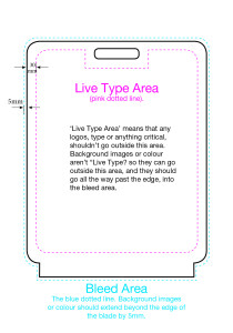 Footpath sign template Auckland